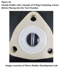 An Investigational Study on the Use of a Sporicidal Disinfectant to Decontaminate Hazardous Drug Residues on IV Bags - Figure 1A